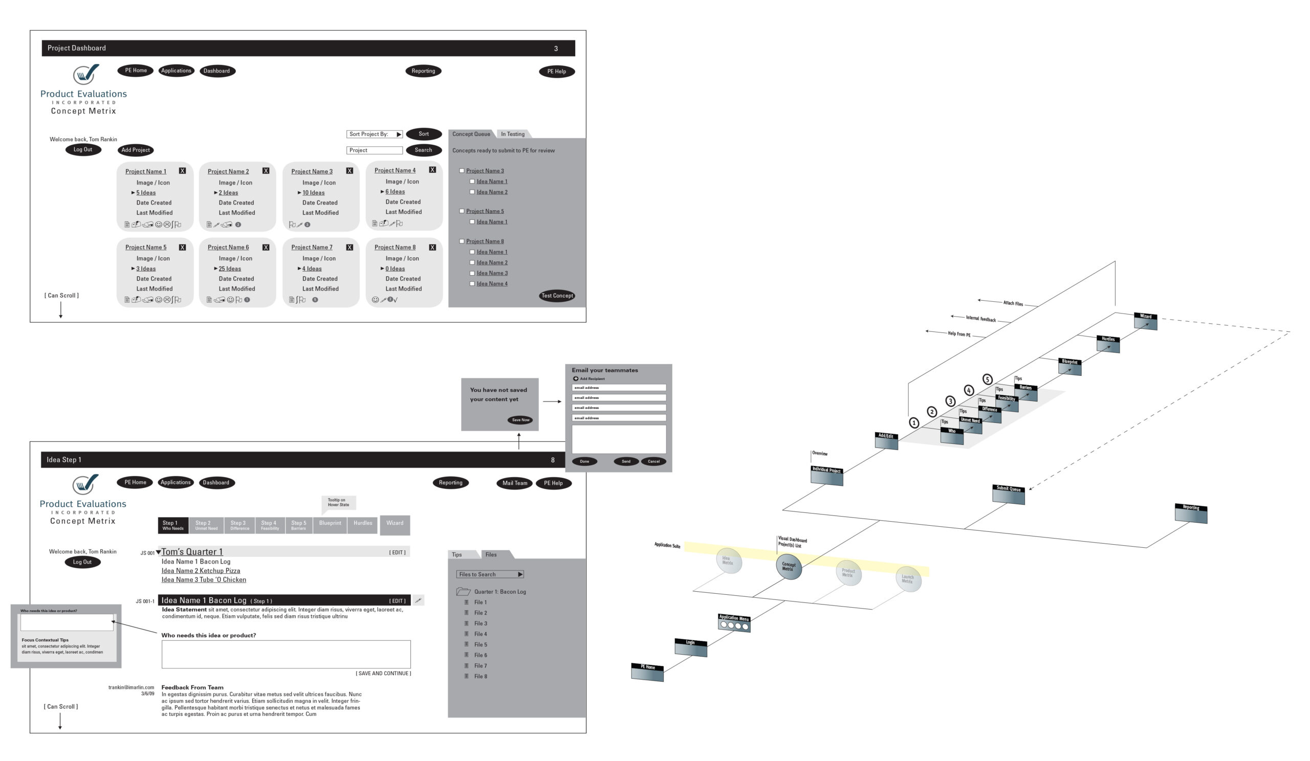 Concept Matrix application wireframes