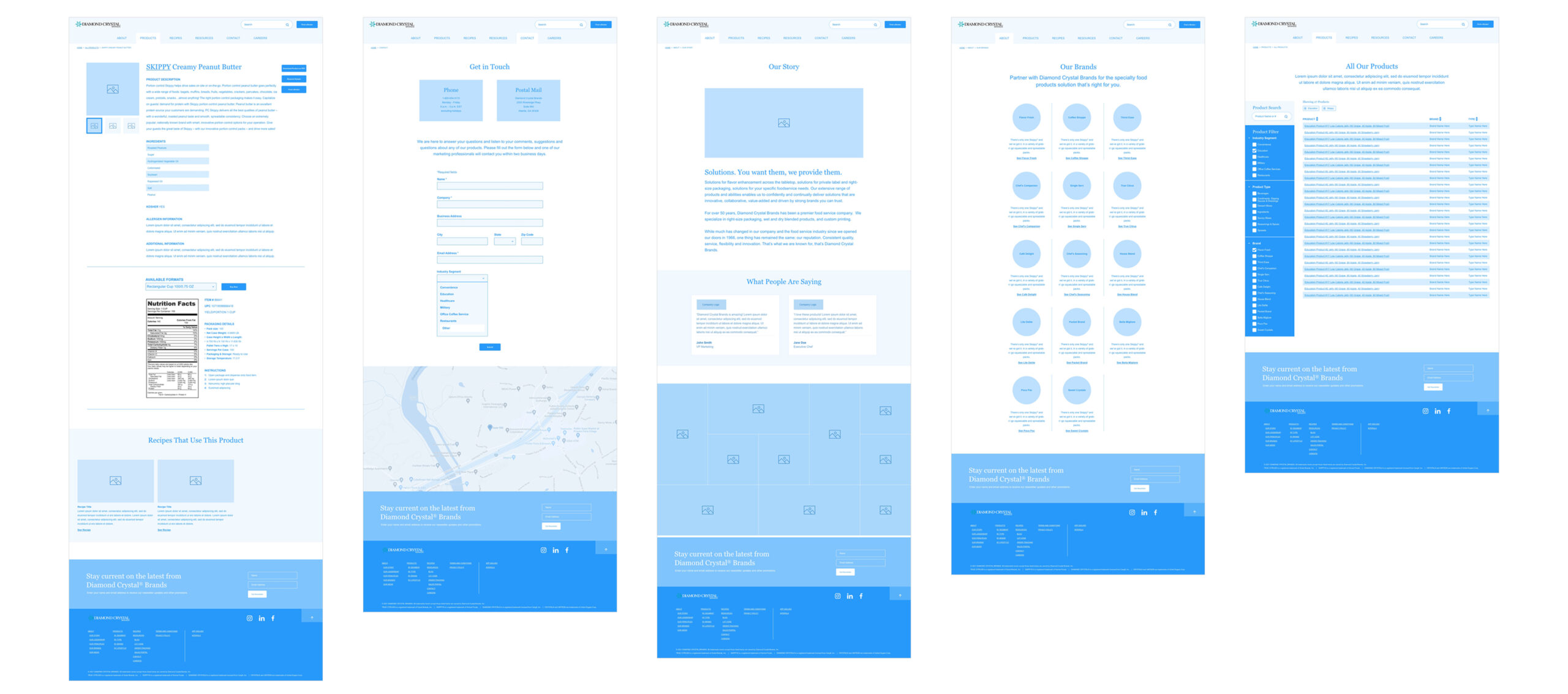 Diamond Crystal website wireframes