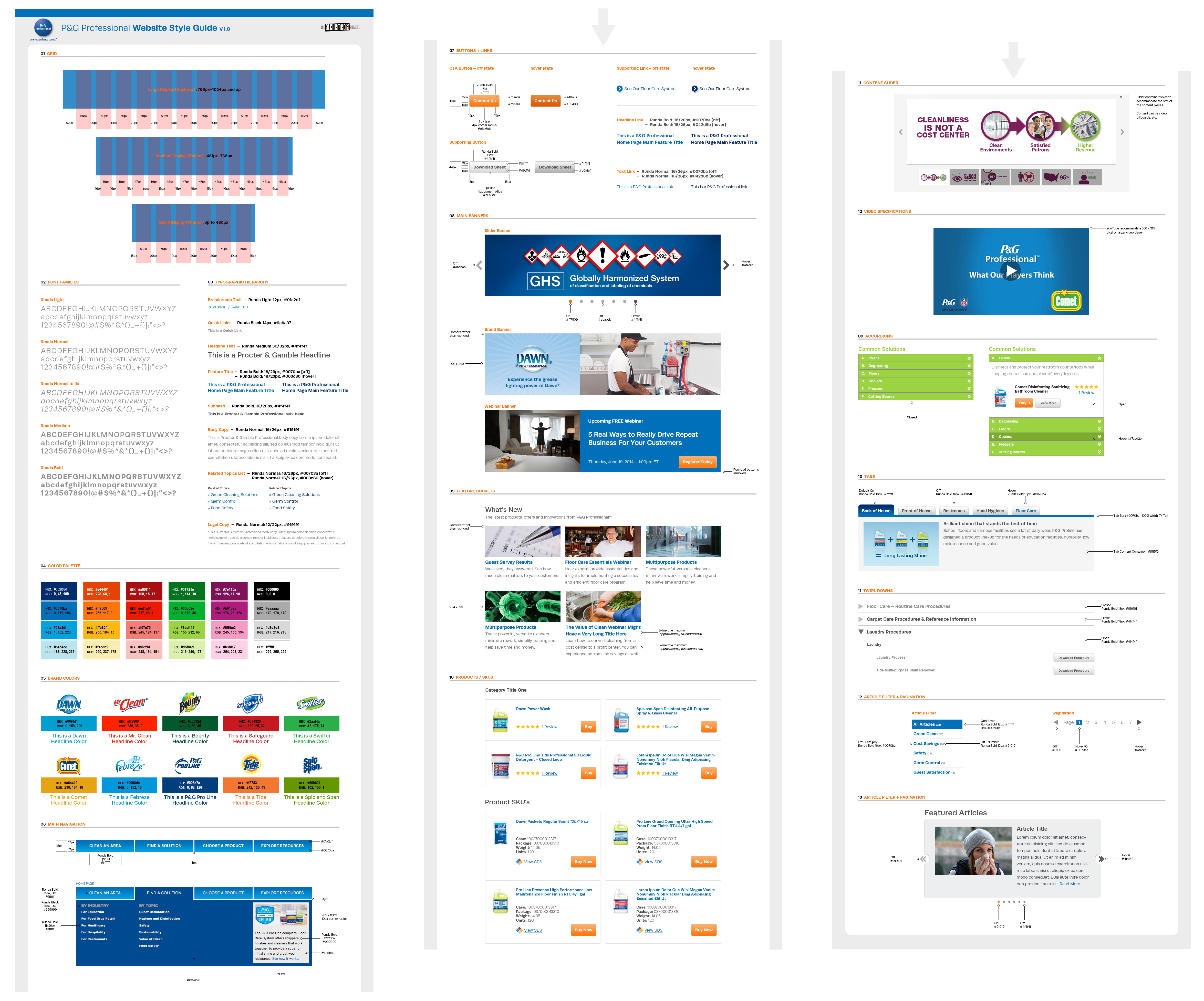 Procter and Gamble website guide