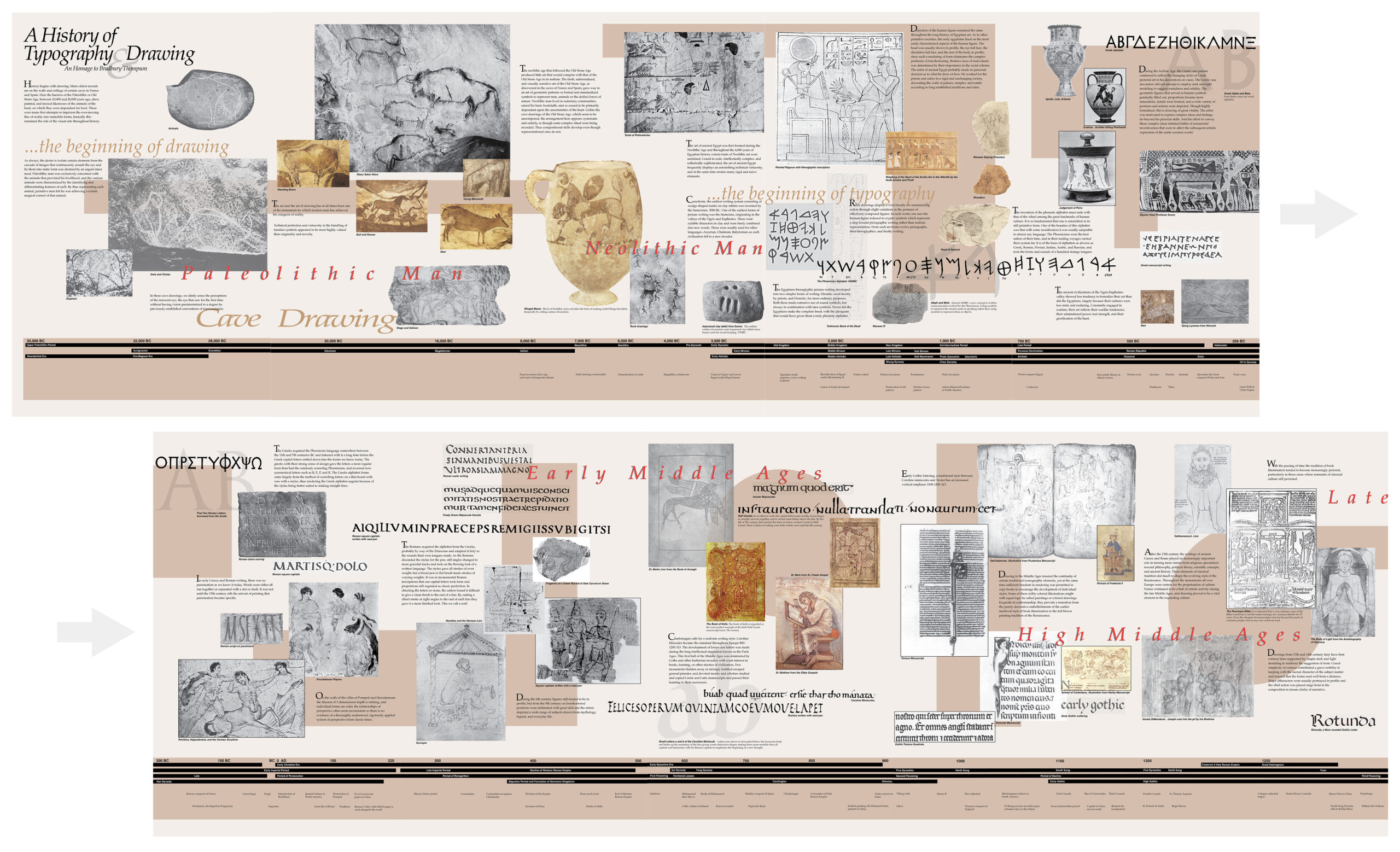 History of Typography and Drawing accordion book