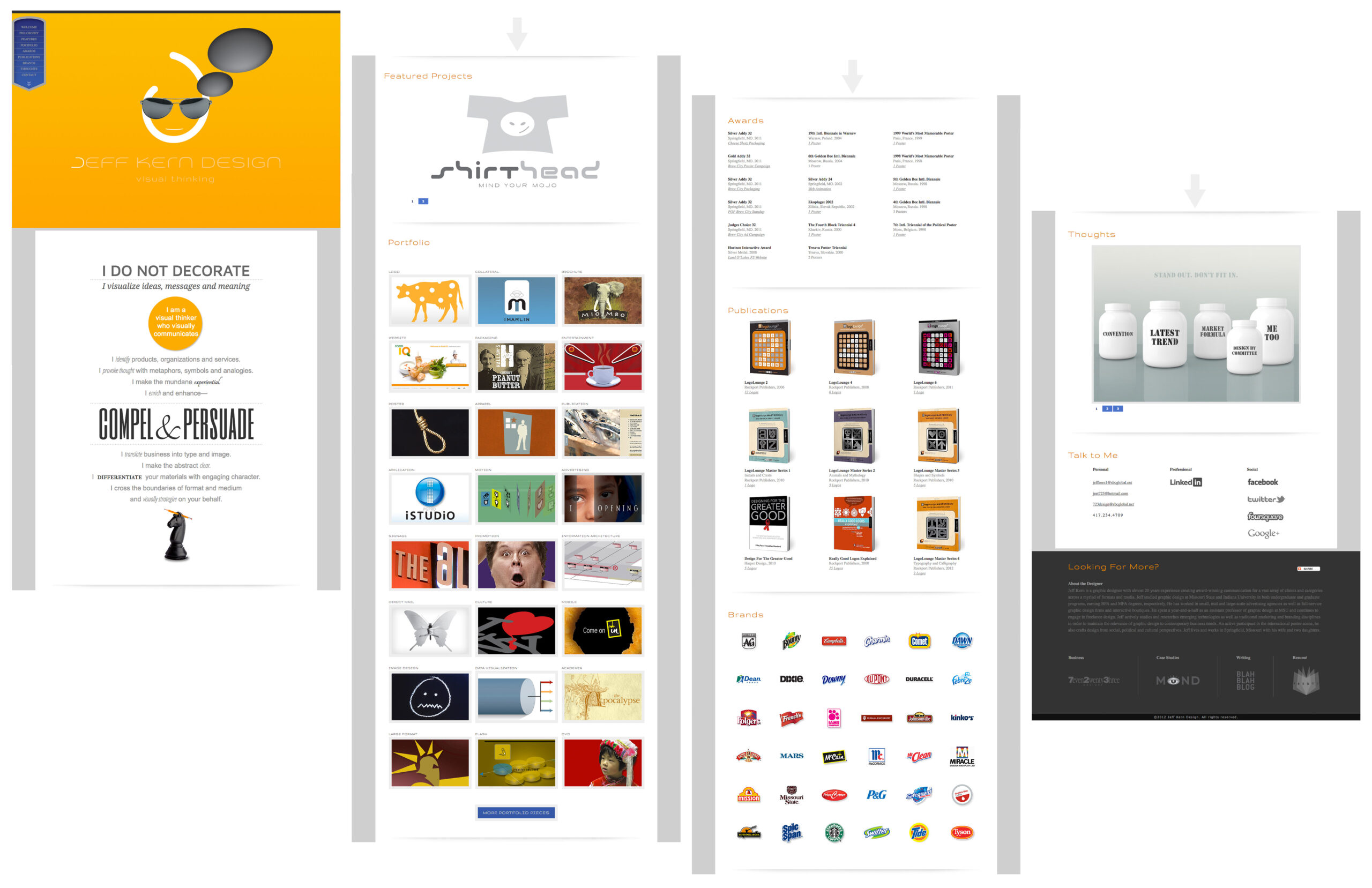 Jeff Kern Design website