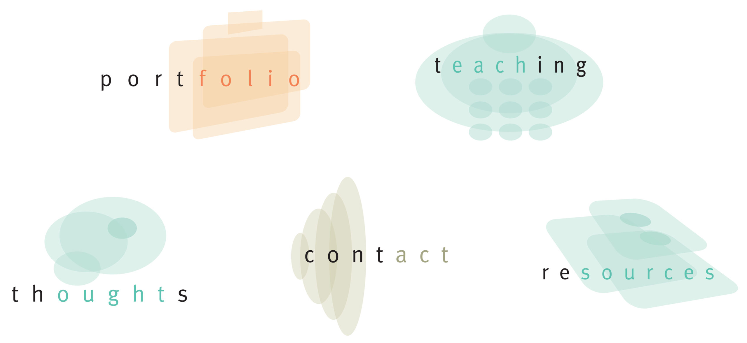 Jeff Kern website icons